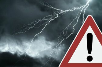 метеопредупреждение