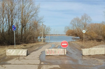 знак проезд закрыт